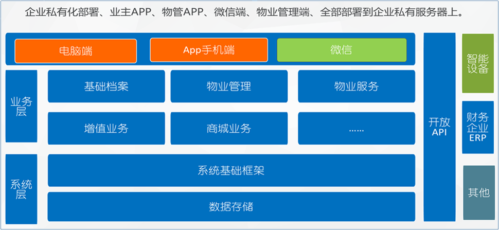 九游网页版